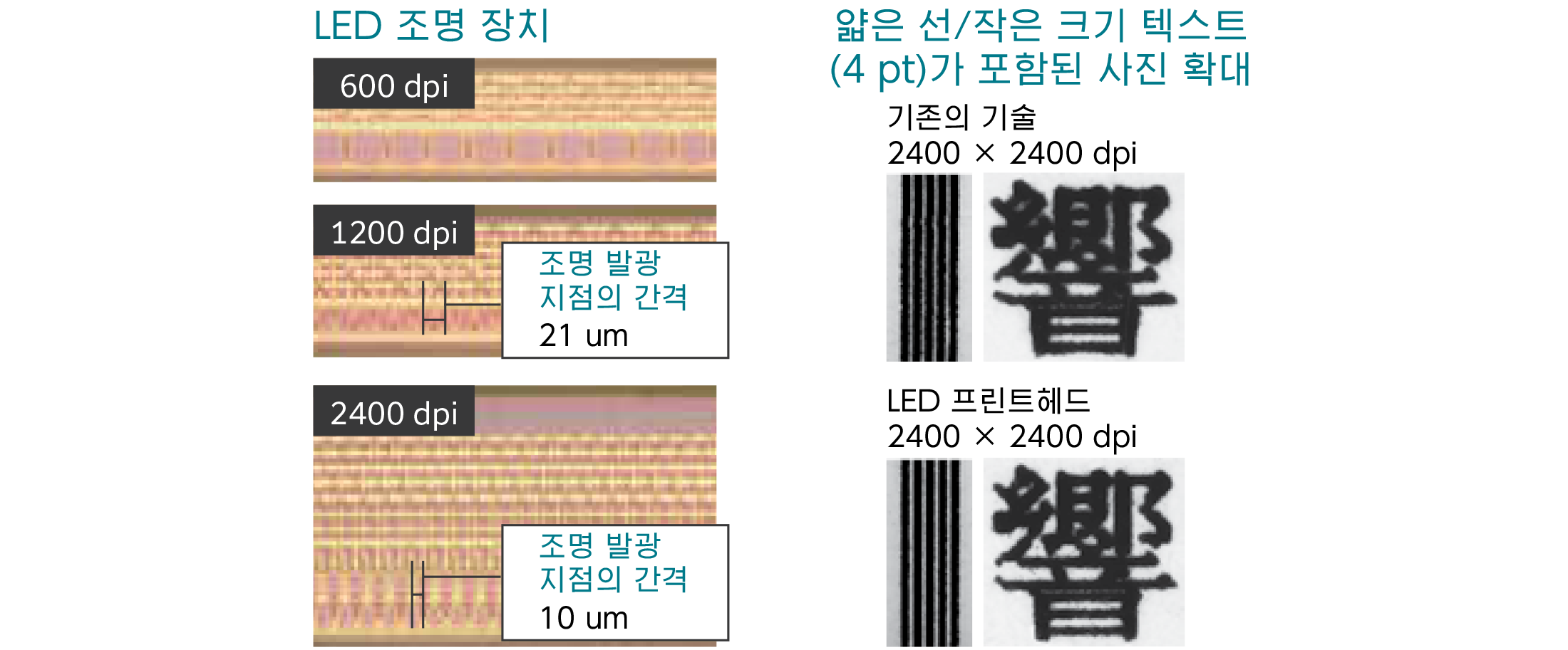 Apeos C7580 (A3 컬러복합기) 카탈로그 2페이지