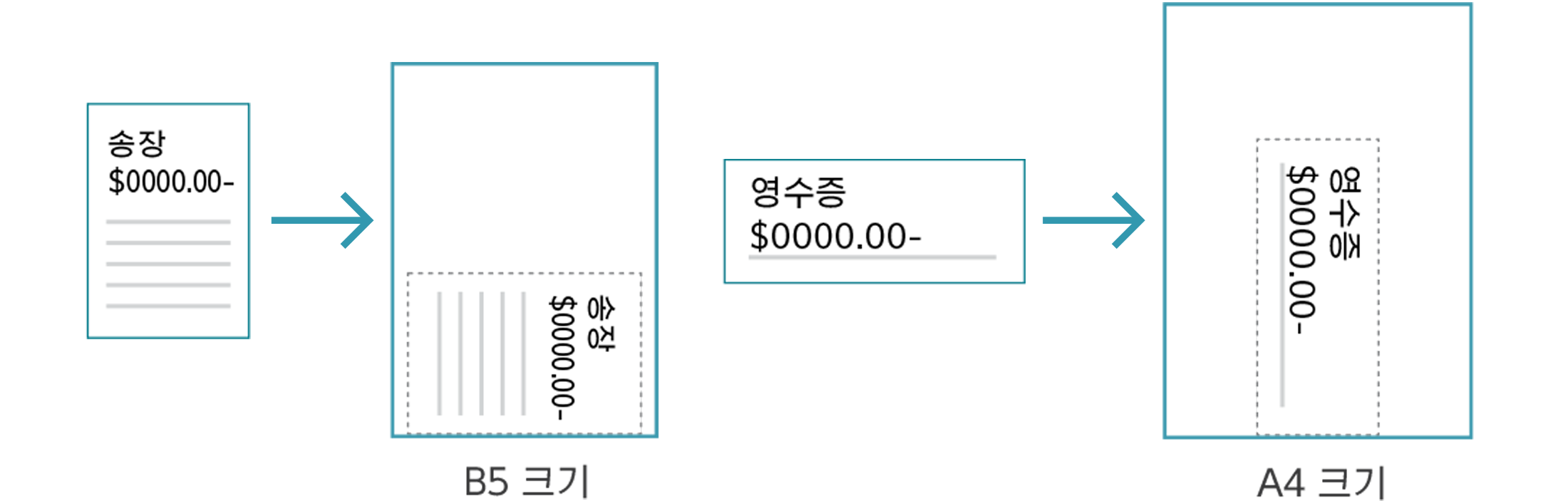 Apeos C6580 (A3 컬러복합기) 카탈로그 1페이지